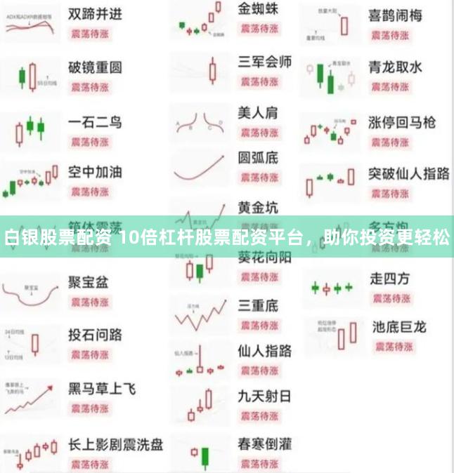 白银股票配资 10倍杠杆股票配资平台，助你投资更轻松