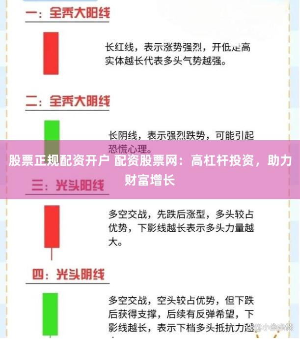 股票正规配资开户 配资股票网：高杠杆投资，助力财富增长