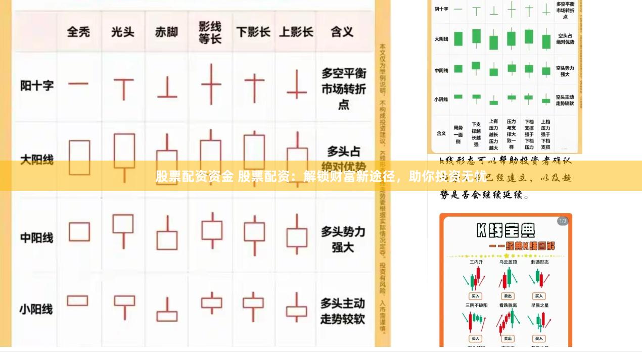 股票配资资金 股票配资：解锁财富新途径，助你投资无忧