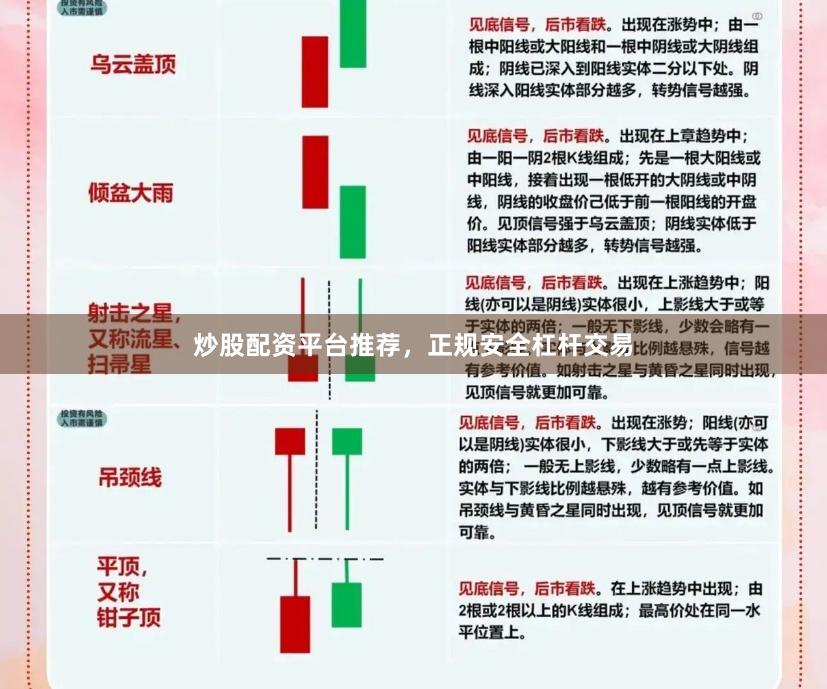炒股配资平台推荐，正规安全杠杆交易